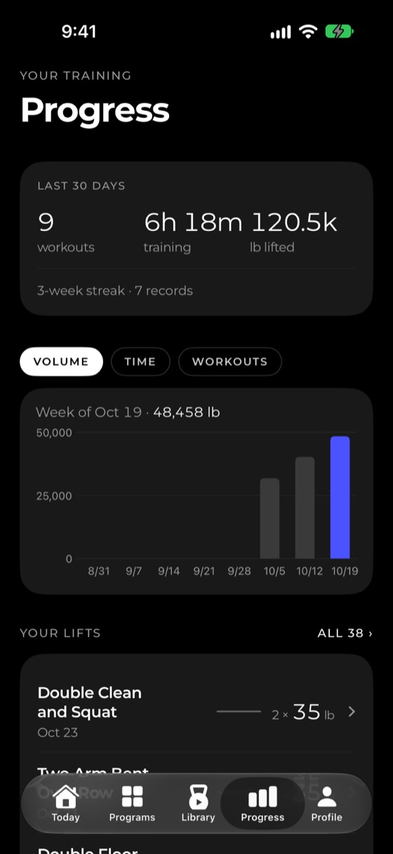 Progress screen with workouts, time and new bests